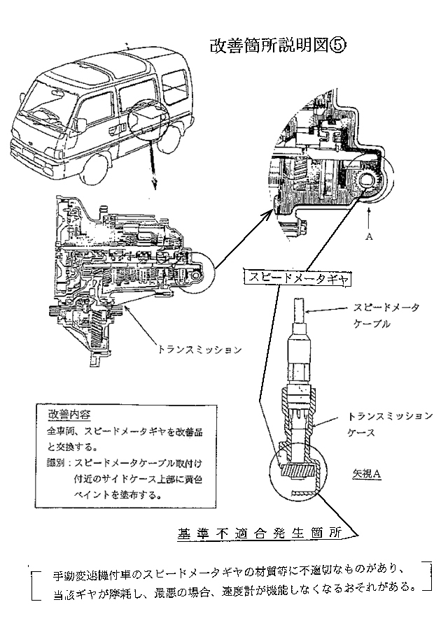 絶版品★KS3/4 KV3/4・サンバー660整備解説書 1991年9月 絶版品☆KS3/4 KV3/4・サンバー660整備解説書1991年9月(白表紙) - メルカリ