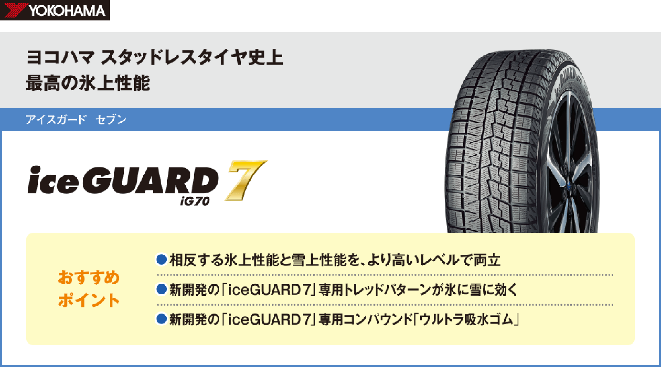 アイスガード アイジー ナナジュウ | スタッドレスタイヤセット