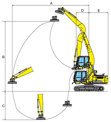 SH250-7MH | 住友建機株式会社