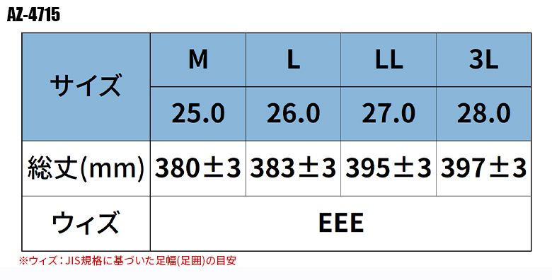 安全長靴（先芯あり） 紐 長靴ロング アイトスAITOZ az-4715【サン