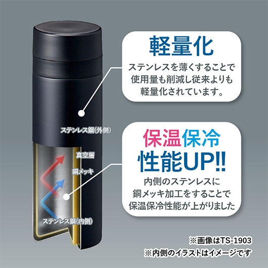 ステンレスサーモドリンクボトル 530ml｜TS-1916｜オリジナル