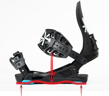 Continuum-2.0-Active-Joining - Karakoram