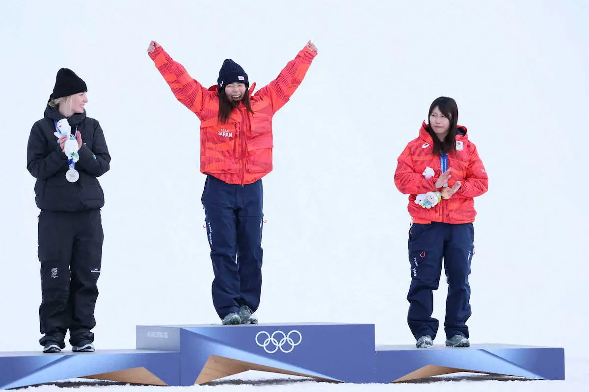 記事全文】【スノボ】深田茉莉が冬季女子最年少19歳で金メダル！大技で