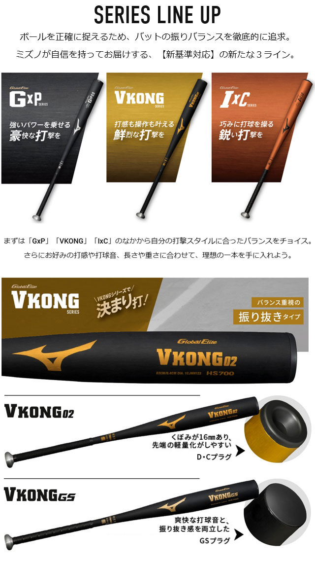 ミズノ 硬式バット 金属製 Vコング02 グローバルエリート 2024年春 新