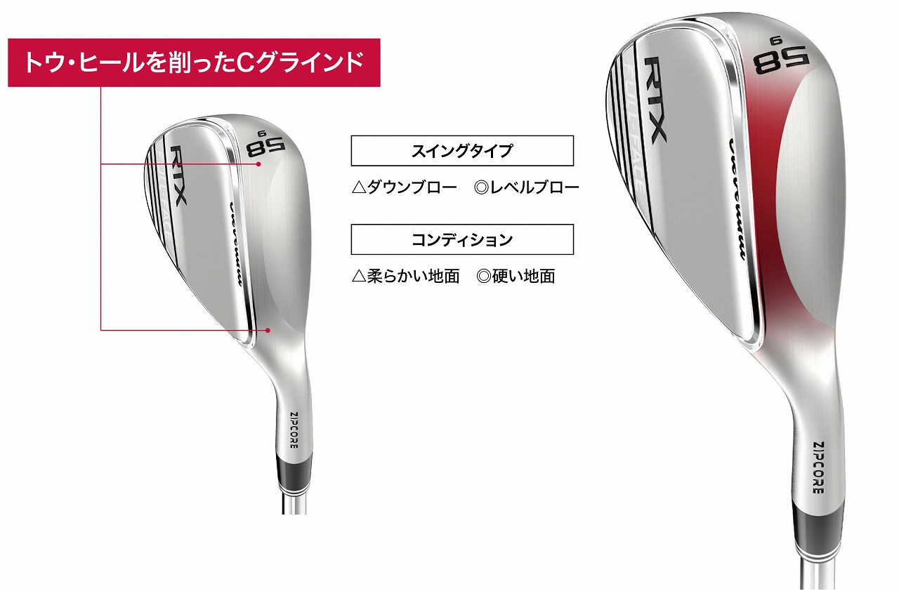 クリーブランド RTX FULL-FACE ウエッジ」を新発売 ～フェース全面に施