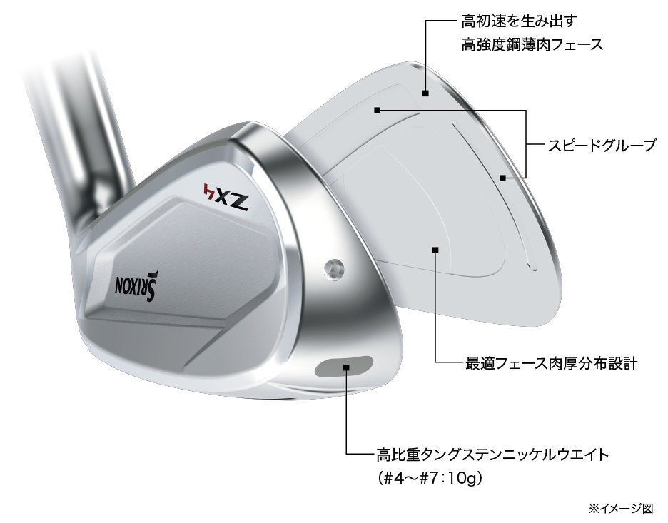 スリクソン ZX4（ゼットエックスフォー）」アイアンを新発売 ～中空