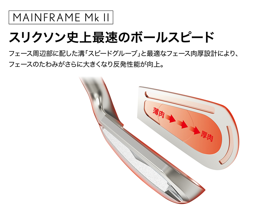 スリクソン ZX4（ゼットエックスフォー） Mk（マーク） Ⅱ（ツー