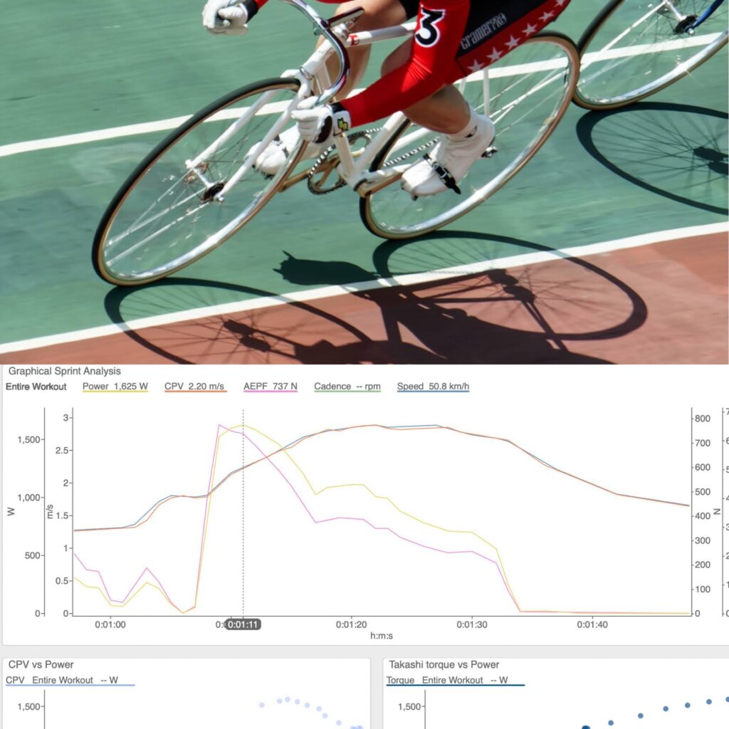 競輪S級1班のパワー | SRM POWER SHOP | 世界最高のパワーメーター