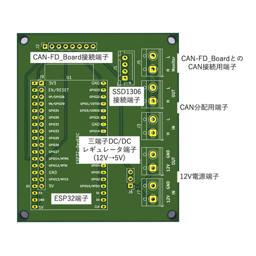 CAN FD CombiBoard for ESP32 — スイッチサイエンス