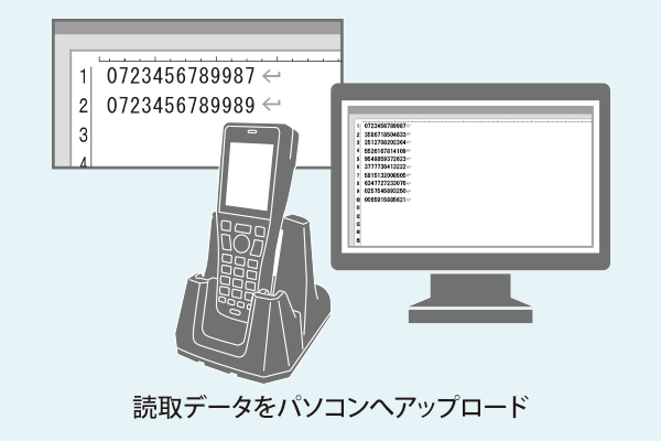蔵点パック（ハンディーターミナル＋蔵書点検ソフトウェア）｜システムギア