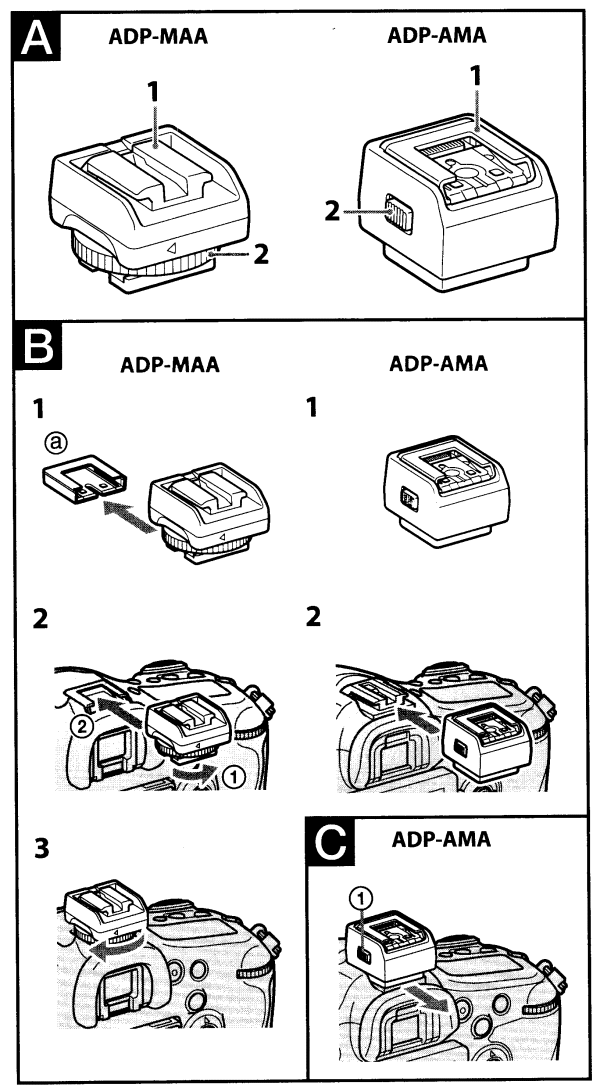 SONY（ソニー）ストロボ シューアダプター ADP－MAA 写真と取説