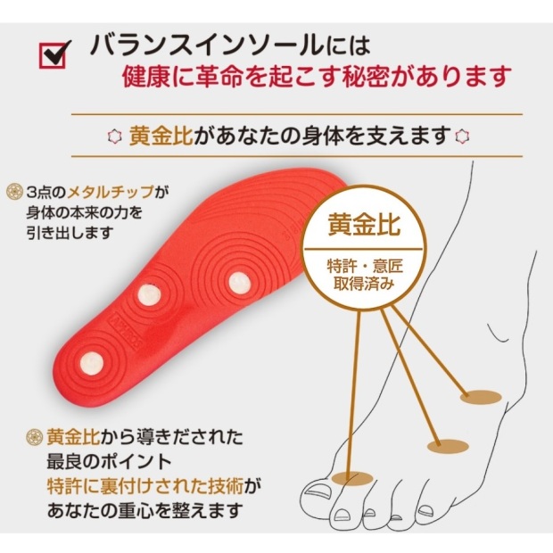 TUNERS バランスインソール 3D 子ども用 ワンサイズ 15～22cm 男女兼用