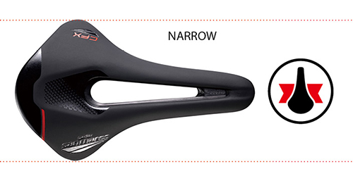 サドルについて | selle san marco | 株式会社ポディウム