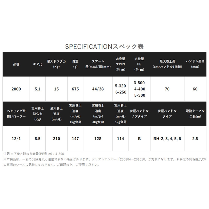 シマノ フォースマスター 2000 24年モデル 電動リール - 釣具の