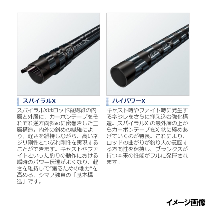 シマノ ブルズアイ 遠投 3-520P [20年モデル] - 釣具のポイント 【公式