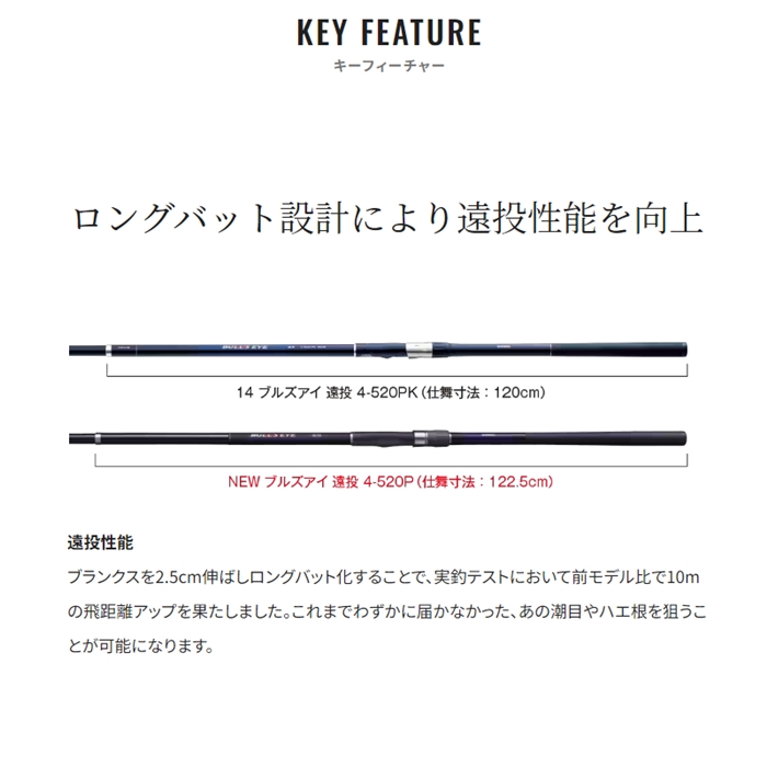 シマノ ブルズアイ 遠投 4-520P [20年モデル] - 釣具のポイント 【公式