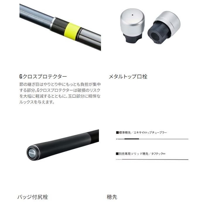 シマノ プロセレクト TF 早瀬 90 24年モデル - 釣具のポイント 【公式