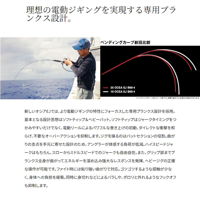 シマノ オシア EJ B63-3 25年モデル - 釣具のポイント 【公式