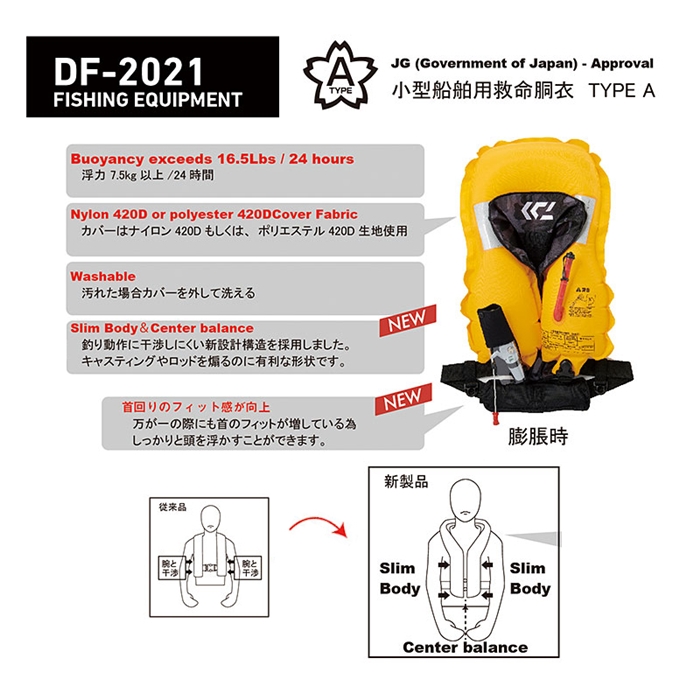 ダイワ DF-2021 ウォッシャブルライフジャケット(肩掛けタイプ自動