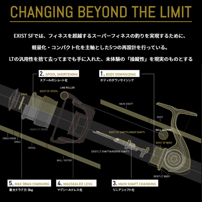 ダイワ イグジスト SF2000SS-H 23年モデル スピニングリール - 釣具の