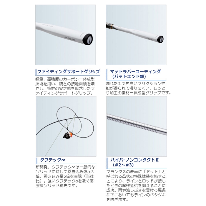 シマノ BB-X スペシャル SZ III 1号 500/530 [2020年モデル] - 釣具の