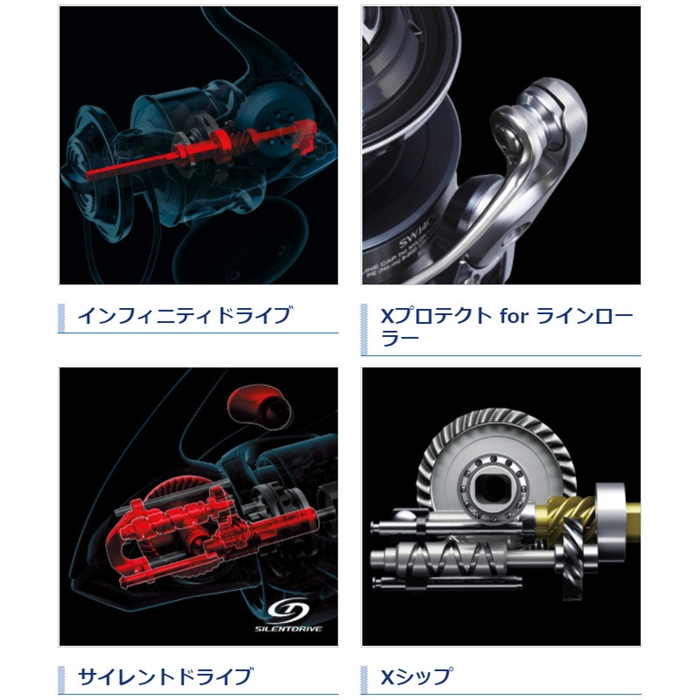 シマノ ツインパワー SW 10000HG 21年モデル - 釣具のポイント 【公式