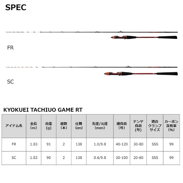 ダイワ 極鋭 タチウオゲームRT SC 23年追加モデル - 釣具のポイント