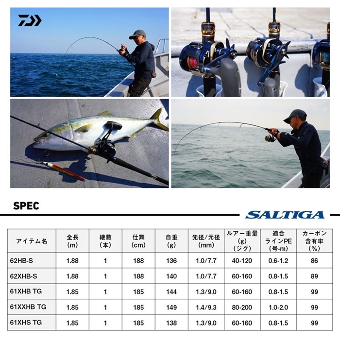 ダイワ 25 ソルティガ LJ EX 62HB-S【大型商品】 - 釣具のポイント