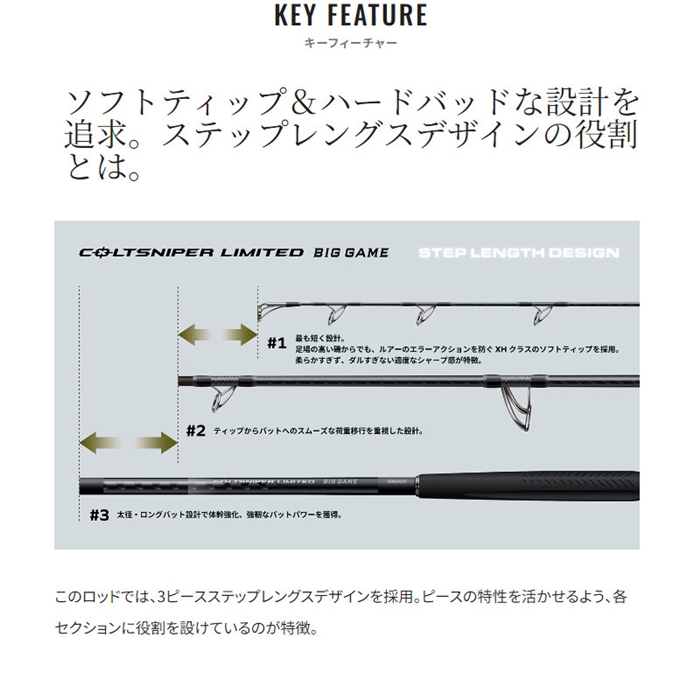 シマノ コルトスナイパー リミテッド ビッグゲーム S98XXH 24年モデル