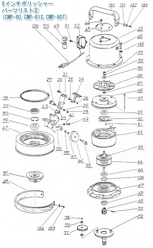 musashi製8インチポリッシャー用パーツ・消耗部品リスト