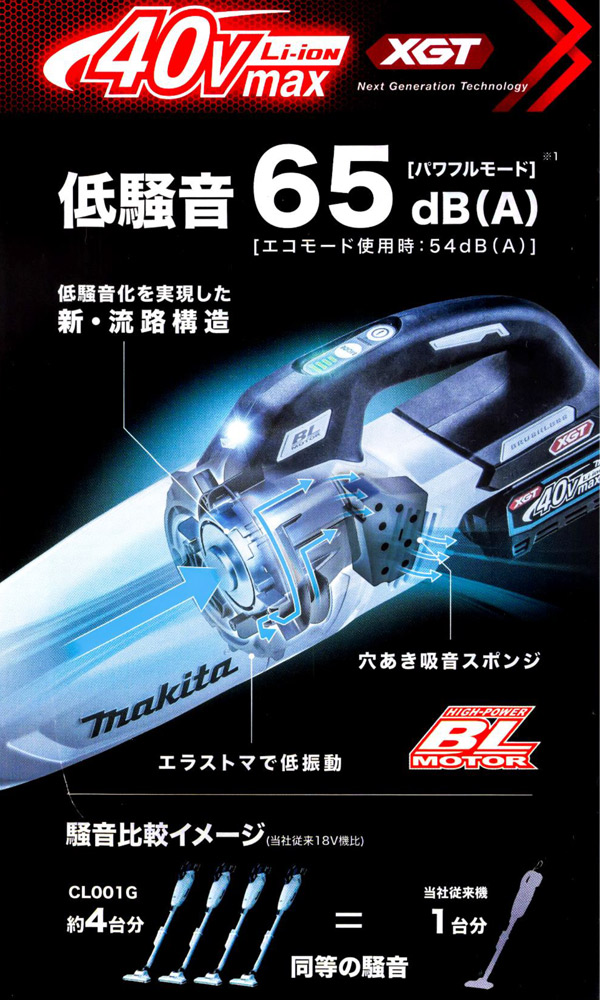 マキタ CL001G(ロック付サイクロンアタッチメント付) - リチウムイオン