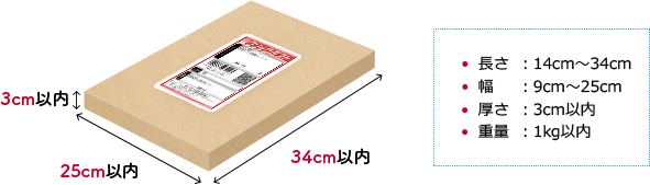 クリックポスト | 日本郵便株式会社