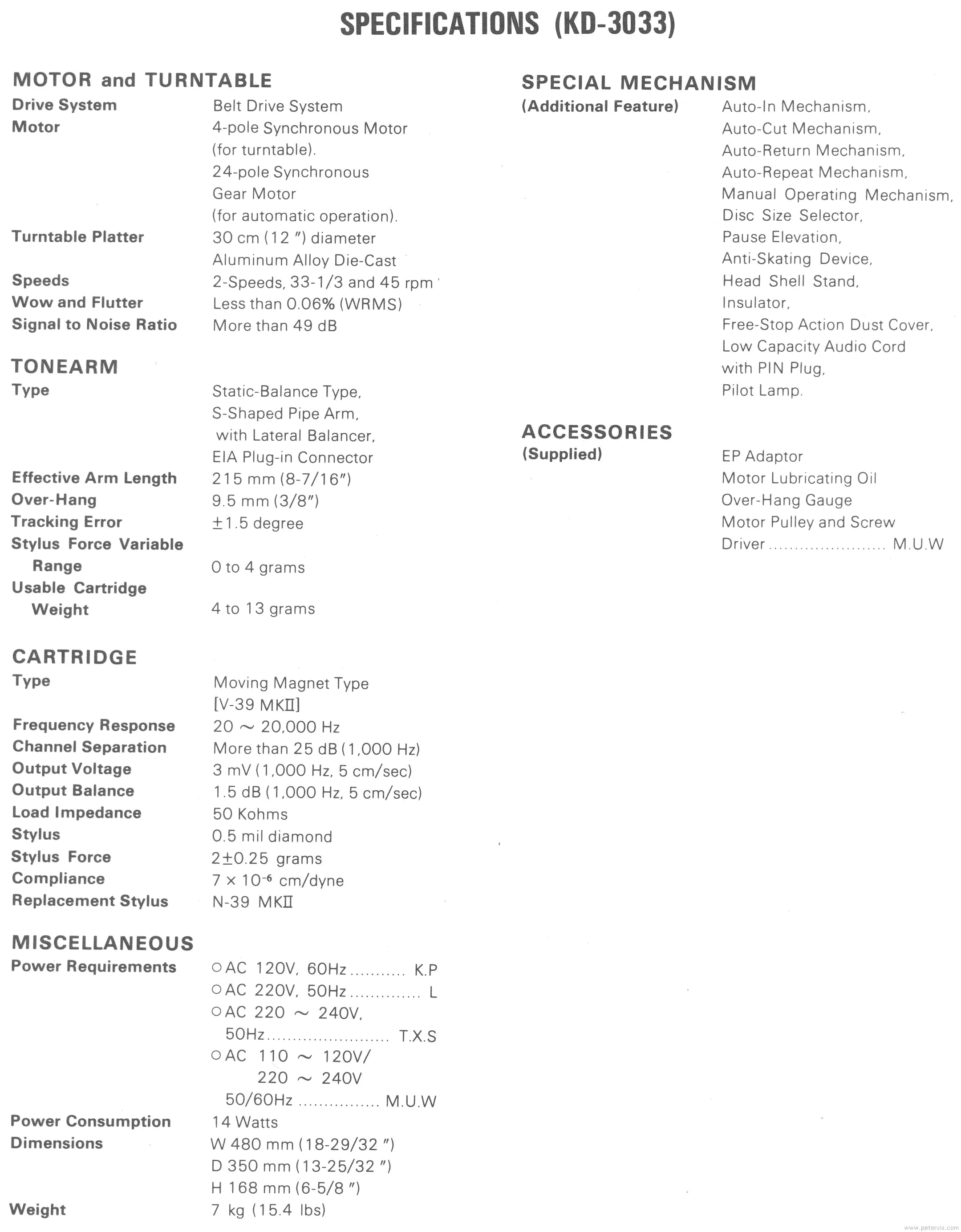 Kenwood KD-3033 and KD-5033 Service Manual
