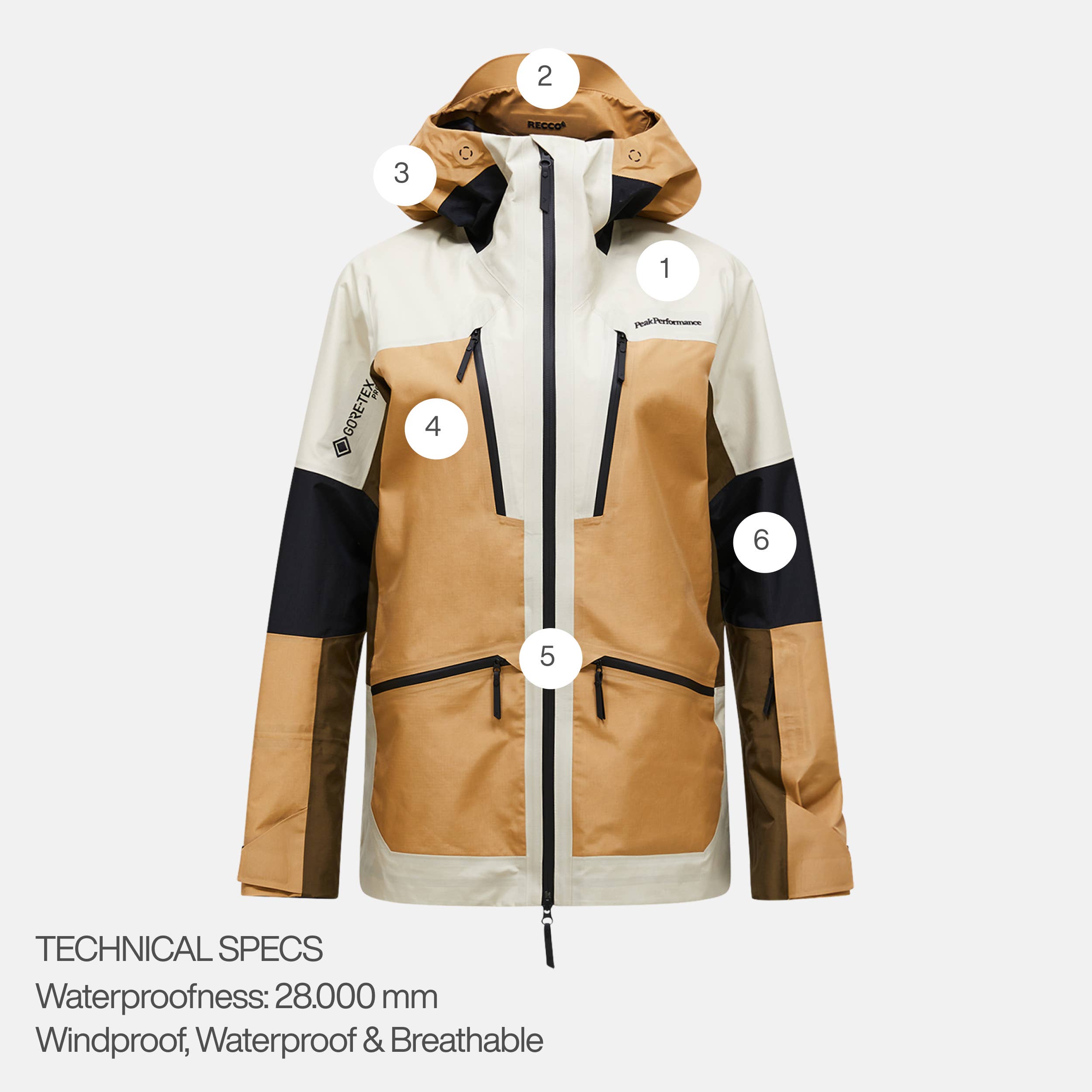 Vertical Pro | Peak Performance