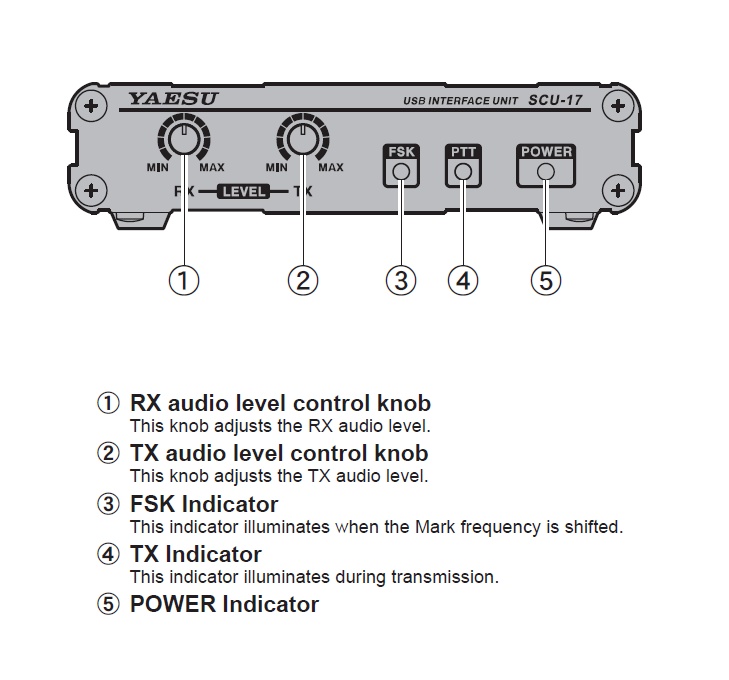 SCU-17 Yaesu CAT control interface FT-DX1200 FT-950 FT-450D FT-818