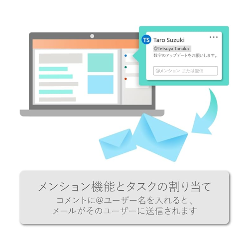 PC-Trust Microsoft Office Home & Business 2024 for Windows/Mac