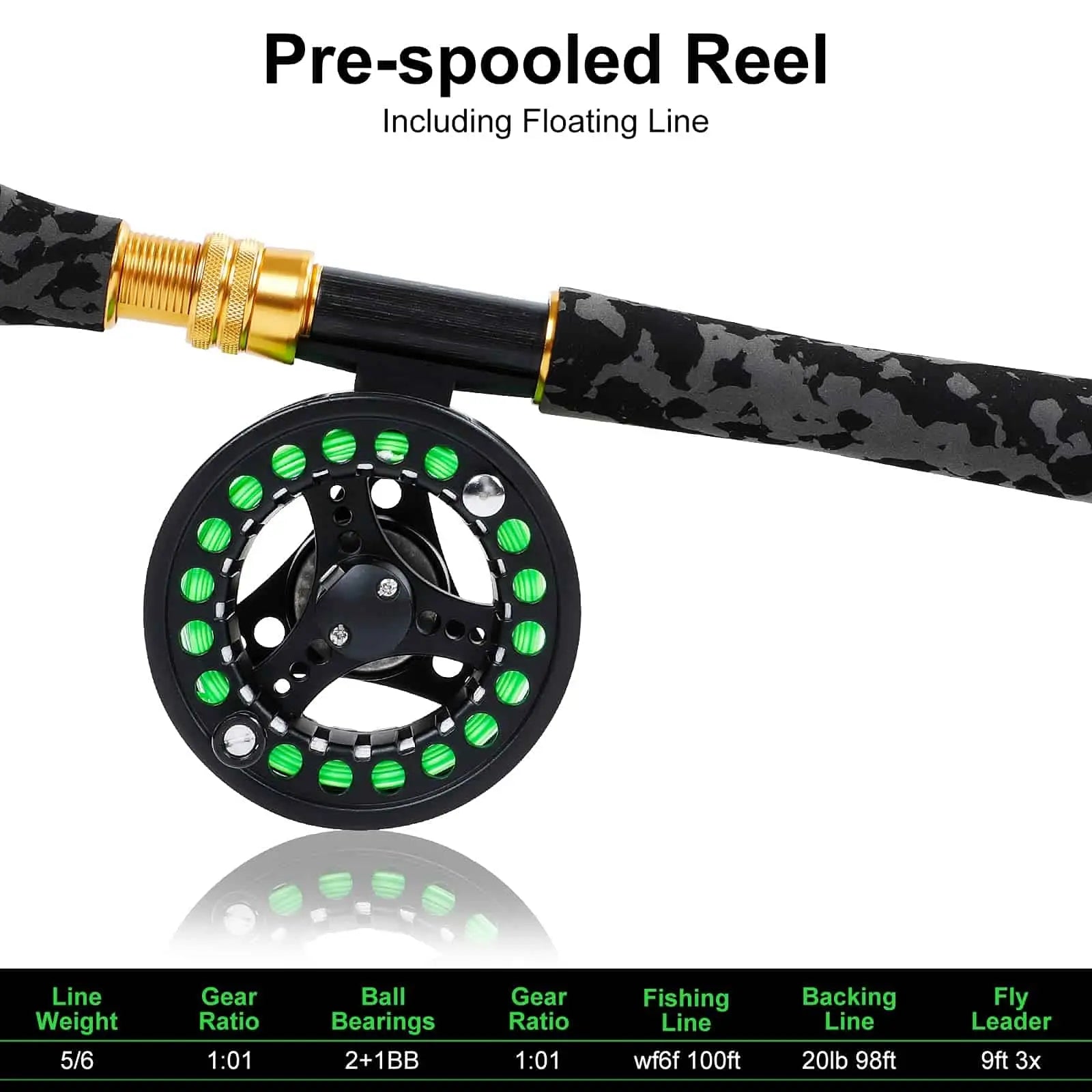 PLUSINNO Fly Fishing Rod and Reel Combo Starter Kit – Plusinno