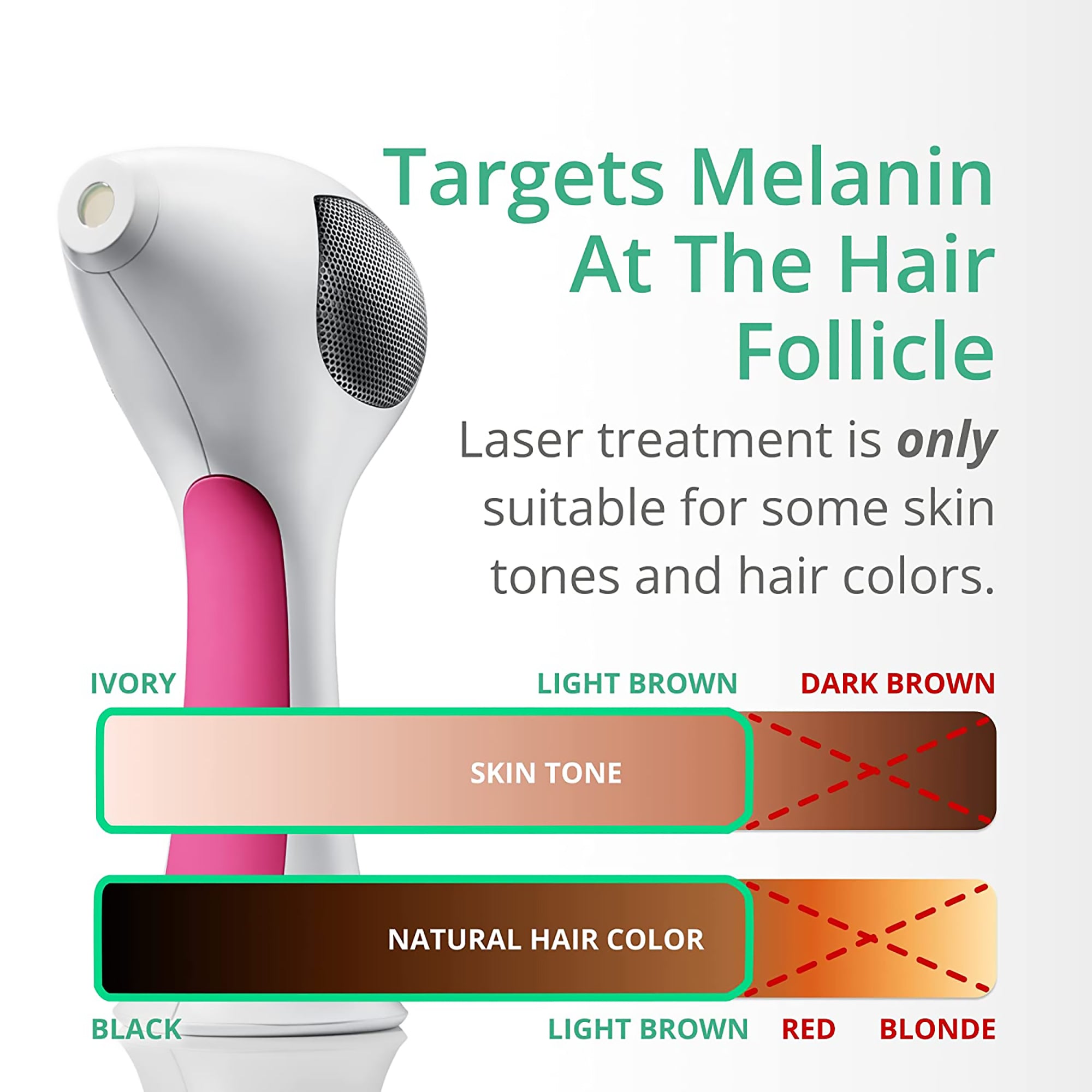 Tria Hair Removal Laser 4X-Fuchsia - Planet Beauty