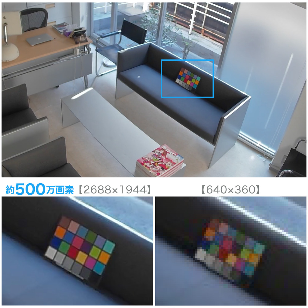 スマカメ カメラ一発！スタンダードモデル 500万画素｜CS-W91-5M