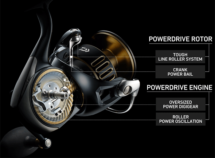 PLAT/daiwa saltiga 25000 p-Aparejo de pesca-Canas-Pesca|Currican-es