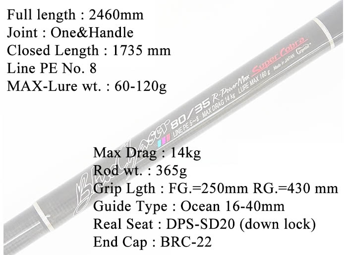 PLAT/carpenter blue chaser blc 80 35 r power max super cobra/rod