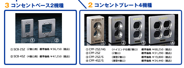 オーディオリプラスの最新電源アクセサリー徹底解剖