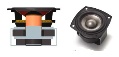 Prodino CORE-A55を評論家がレビュー