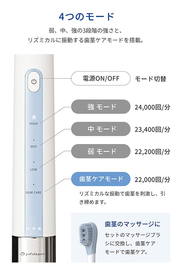 電動歯ブラシ|ファイテン 健光浴電動歯ブラシ｜製品情報｜ファイテン