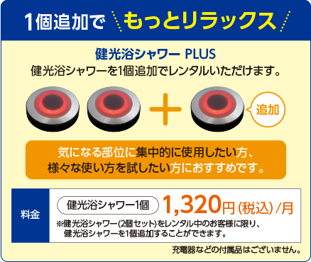 ファイテン 健康家電レンタルサービス「RAKU レンタ®」｜ファイテン