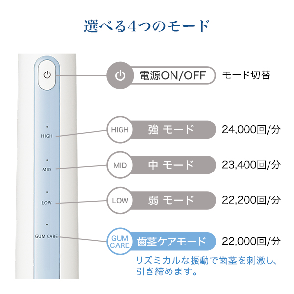 健光浴電動歯ブラシ | ファイテン公式通販サイト【ファイテン