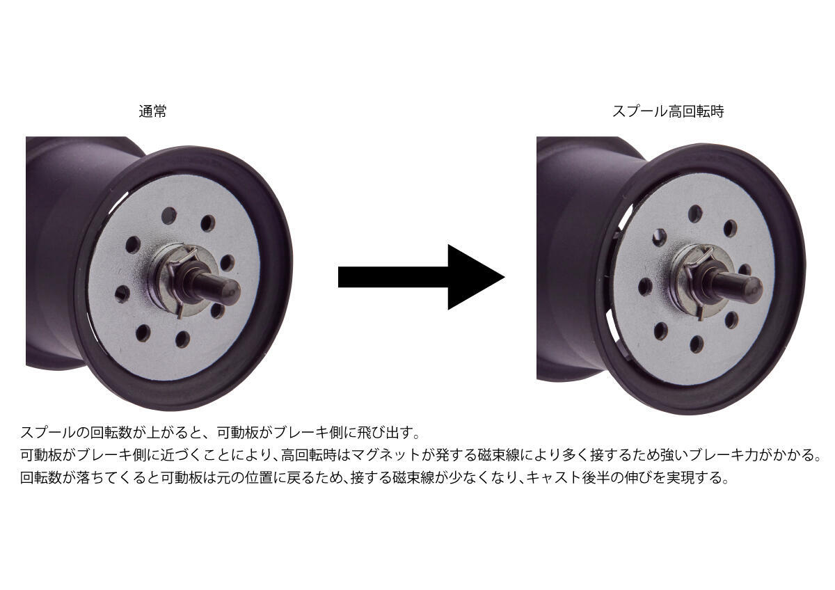 Abu works ZENON Mg BF Spool（アブワークス ゼノン エムジー ビーエフ