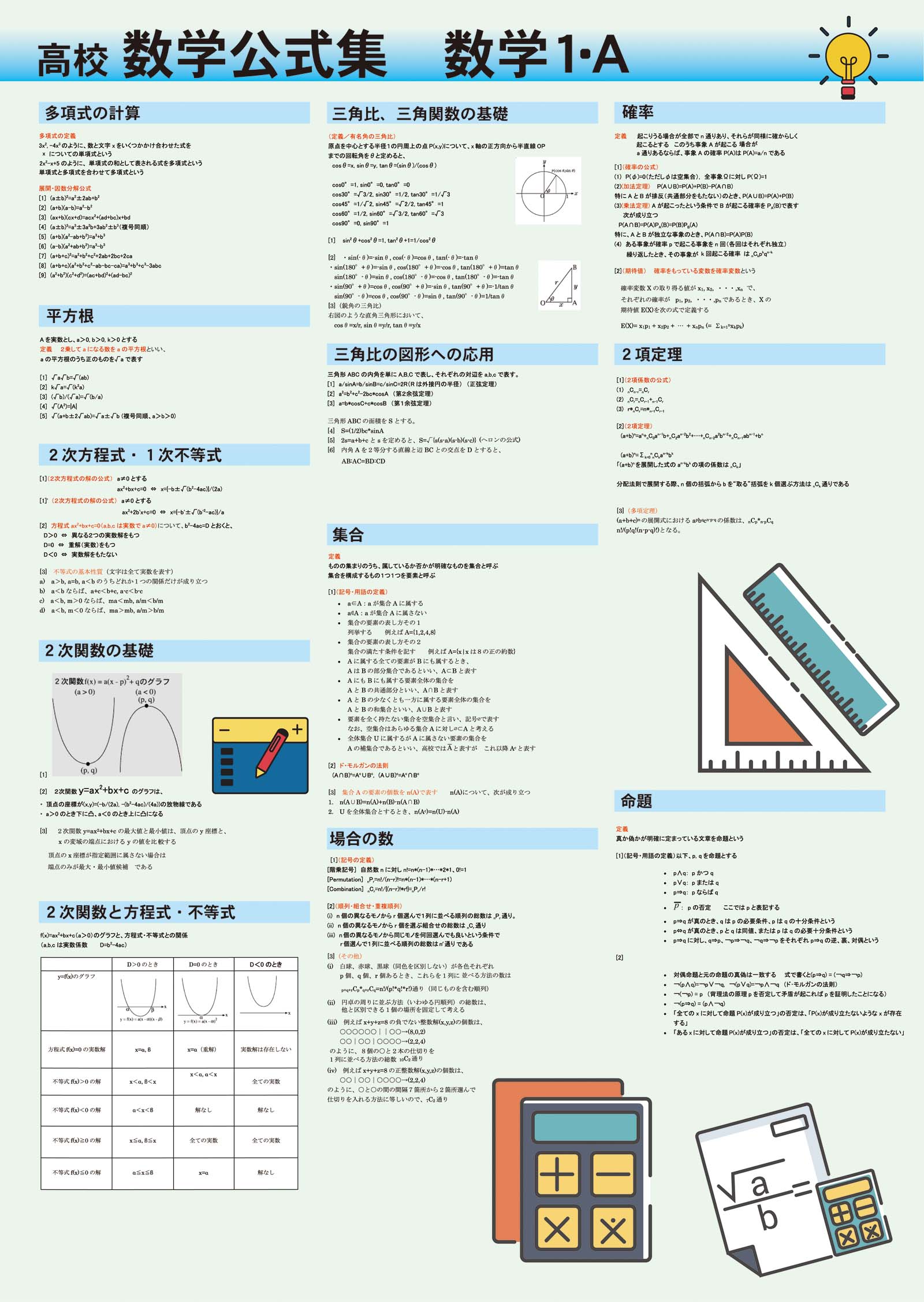 proceedx 3239 学習ポスター高校数学公式集数学 A2サイズお値打ち3点