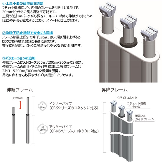 GFシリーズ 昇降・伸縮フレーム / SUS - お知らせ - 中川内伝導機工