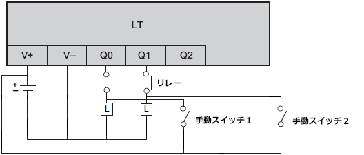 PFXLM4201TADDC | Pro-faceブランドの製品情報サイト